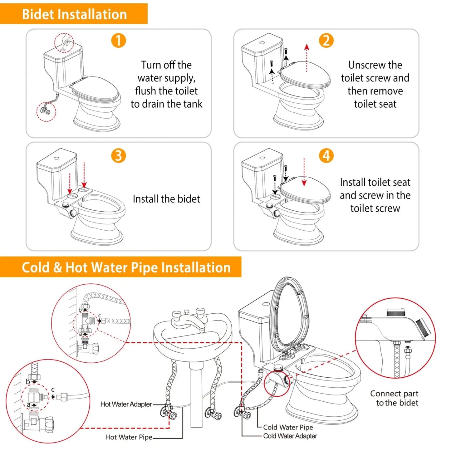 Bidet Fresh Water Spray Kit Non Electric Toilet Seat Attachment Hot & Cold Wash